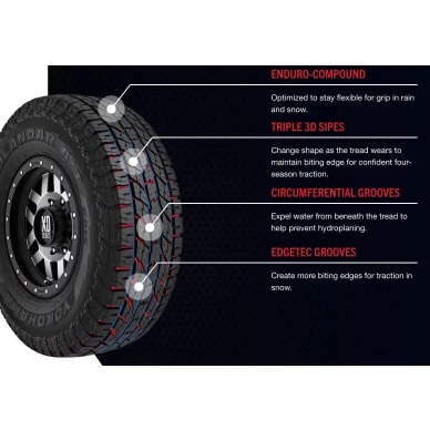 Yokohama Geolandar AT Rengas Teras Rengas FI kuva