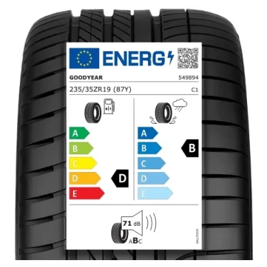 Goodyear Eagle F1 Asymmetric Urheiluautonrengas 4 image