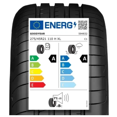 Goodyear Eagle F1 Asymmetric 5 Oulusta 4 kuva