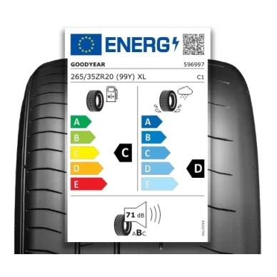 Goodyear Eagle F1 SuperSport RS Ratarengas 4 image
