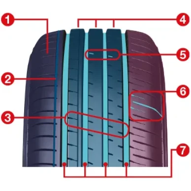 ae61 all new pattern for urban suvs kuva