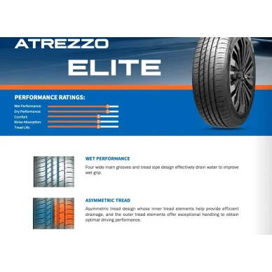 Sailun Atrezzo Elite Kesarenkaat 11 kuva