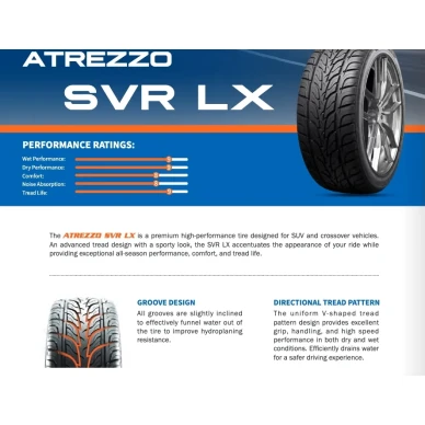 Sailun Atrezzo SVR LX 100 kuva