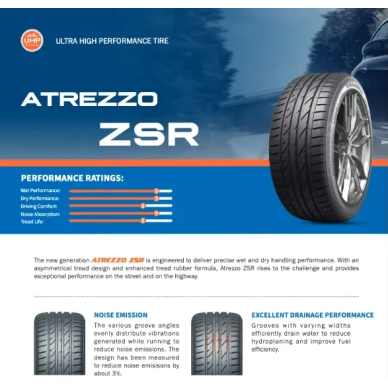 Sailun Atrezzo ZSR Kesarenkaat 10 image