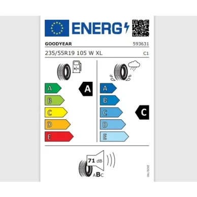 Goodyear Eagle F1 Allterrain All Season 4 kuva
