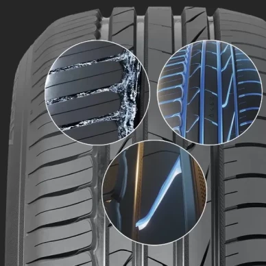 Nokian Tyres Hakka Blue 3 SUV 5 image