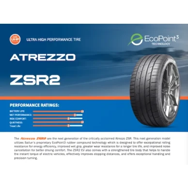 Sailun Atrezzo ZSR2 111 image