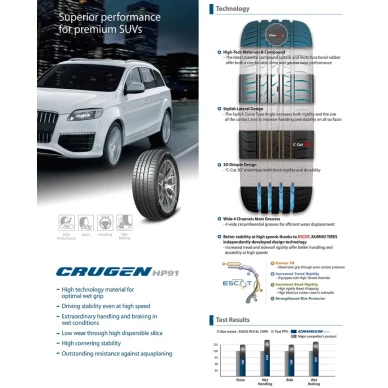 Kumho Crugen HP91 100 image