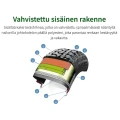 Kumho Road Venture MT51 Maastoautonrengas 5
