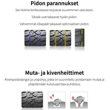 Kumho Road Venture MT51 Maastoautonrengas 6 kuva