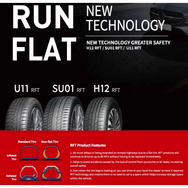 Roadx RunFlat rengas U11 SU01 H12 kuva