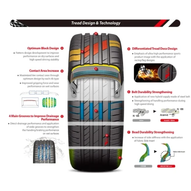 Kumho Ecsta PS71 10 image