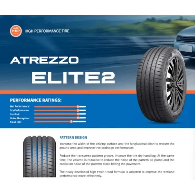 Sailun Atrezzo Elite2 10 kuva