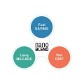 nano Blend