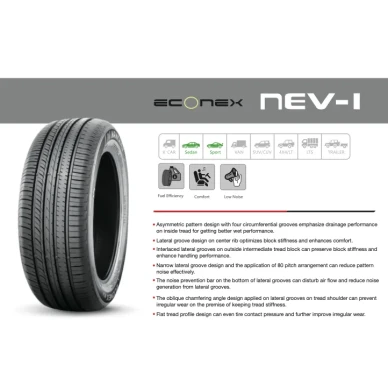 Nankang Econex NEV 1 Rengasliike Teras Renkaasta kuva