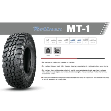 Nankang Rollnex MT 1 Off Road renkaat image